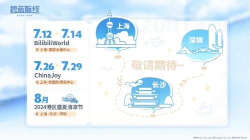 碧蓝航线11